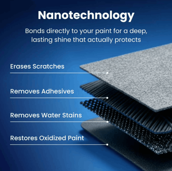  showing nanopolix